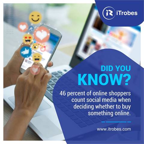 iTrobes Social Media Marketing Company 